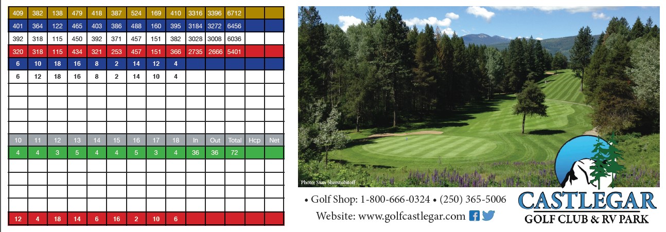 2021 Castlegar Golf Course Scorecard